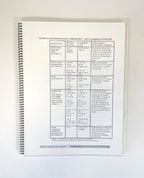 Ulthera Ulthera System Technical User’s Manual
