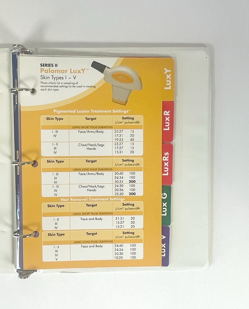 Palomar Star Lux System Treatment Guide Series II