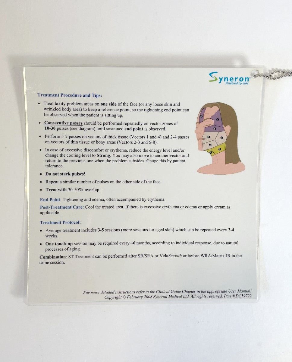 Syneron, Sublative RF Treatment Quick-Reference Guide