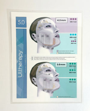 Ulthera, Guideline (5.0 plus), 4.5 mm and 3.0 mm (1 sheet), P/N: 00082 Rev A