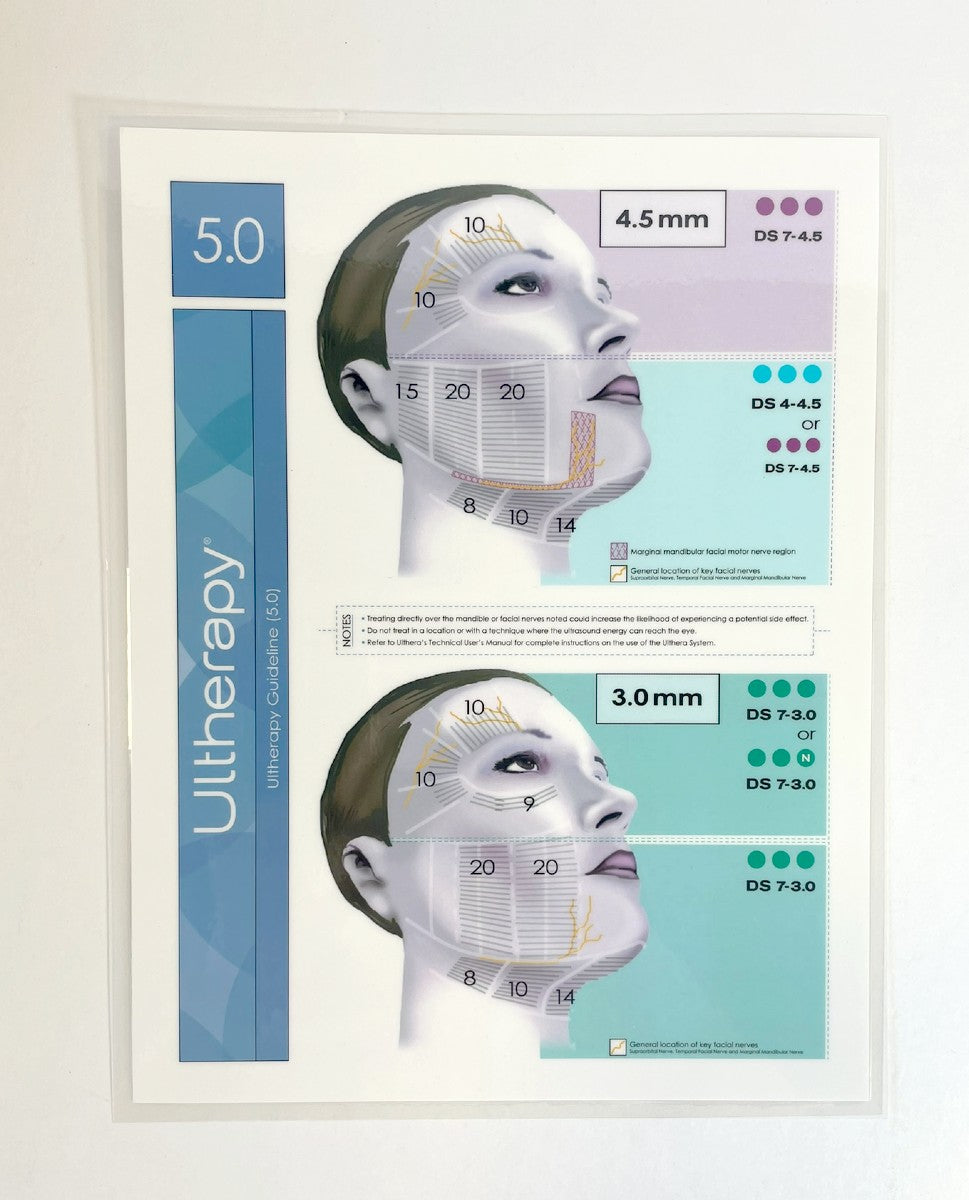 Ulthera, Guideline (5.0 plus), 4.5 mm and 3.0 mm (1 sheet), P/N: 00082 Rev A