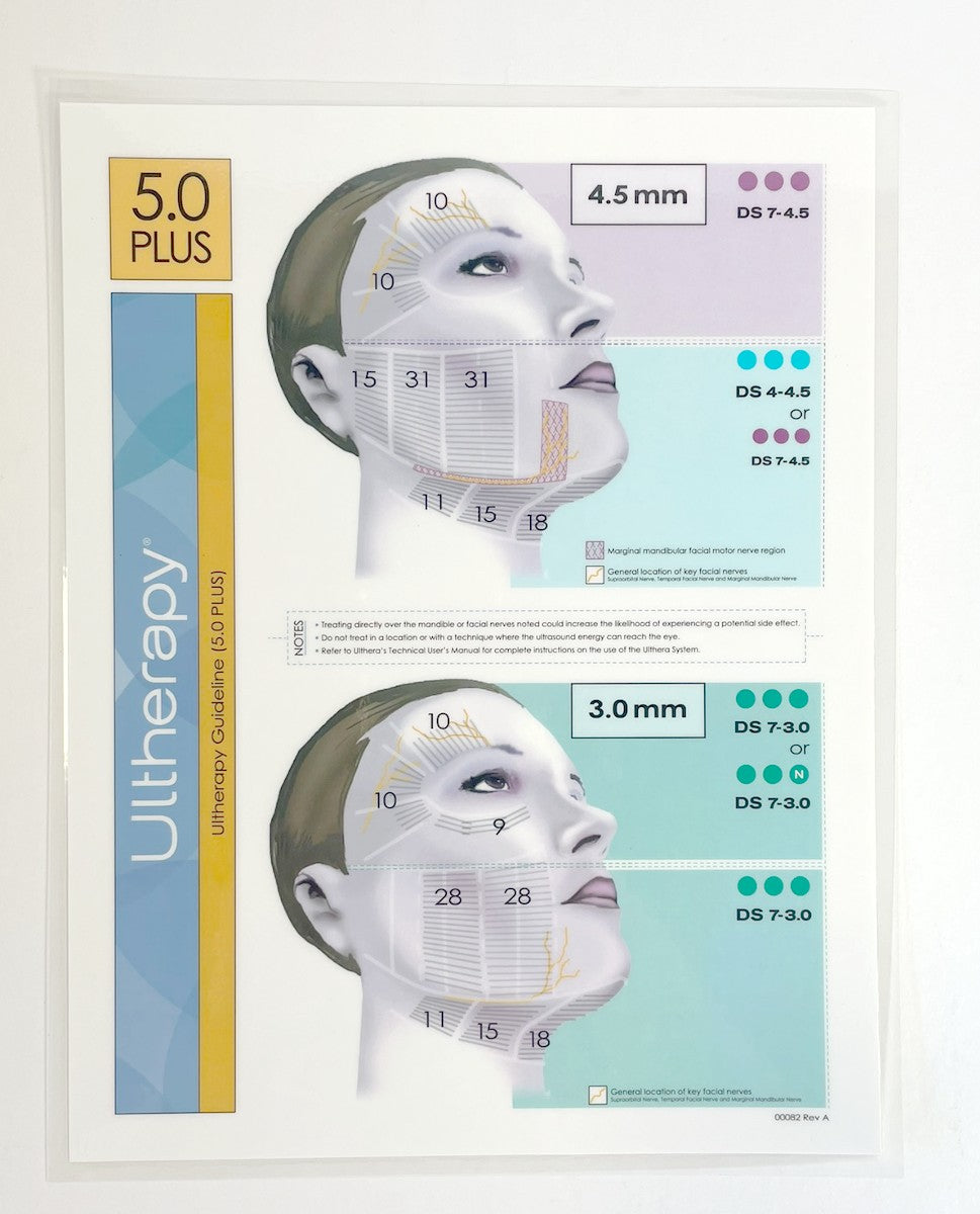 Ulthera, Guideline (5.0 plus), 4.5 mm and 3.0 mm (1 sheet), P/N: 00082 Rev A