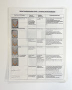 Syneron, Cleaning Guidelines and Quick Troubleshooting Guide - Vcontour (Small) Applicator