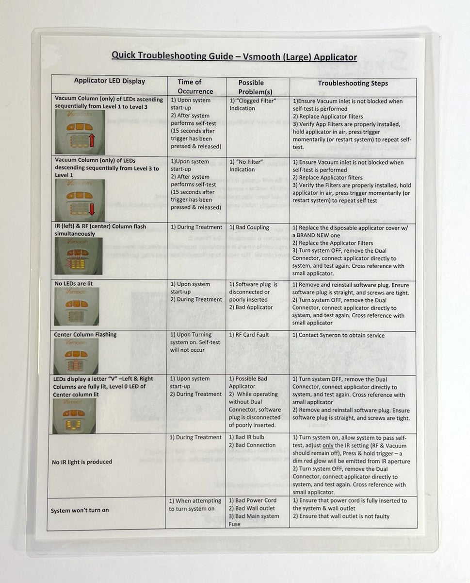 Syneron, Cleaning Guidelines and Quick Troubleshooting Guide - Vsmooth (Large) Applicator