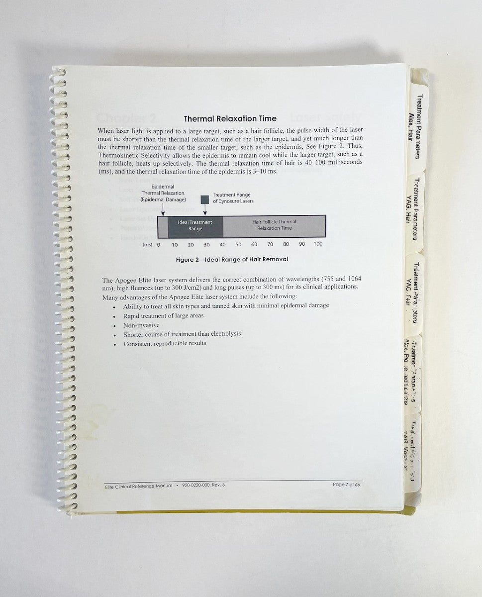 Cynosure Elite Aesthetic Workstatiom Clinical Acclaim and ApogeeReference Manual
