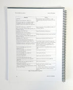 Zeltiq CoolSculpting System User Manual