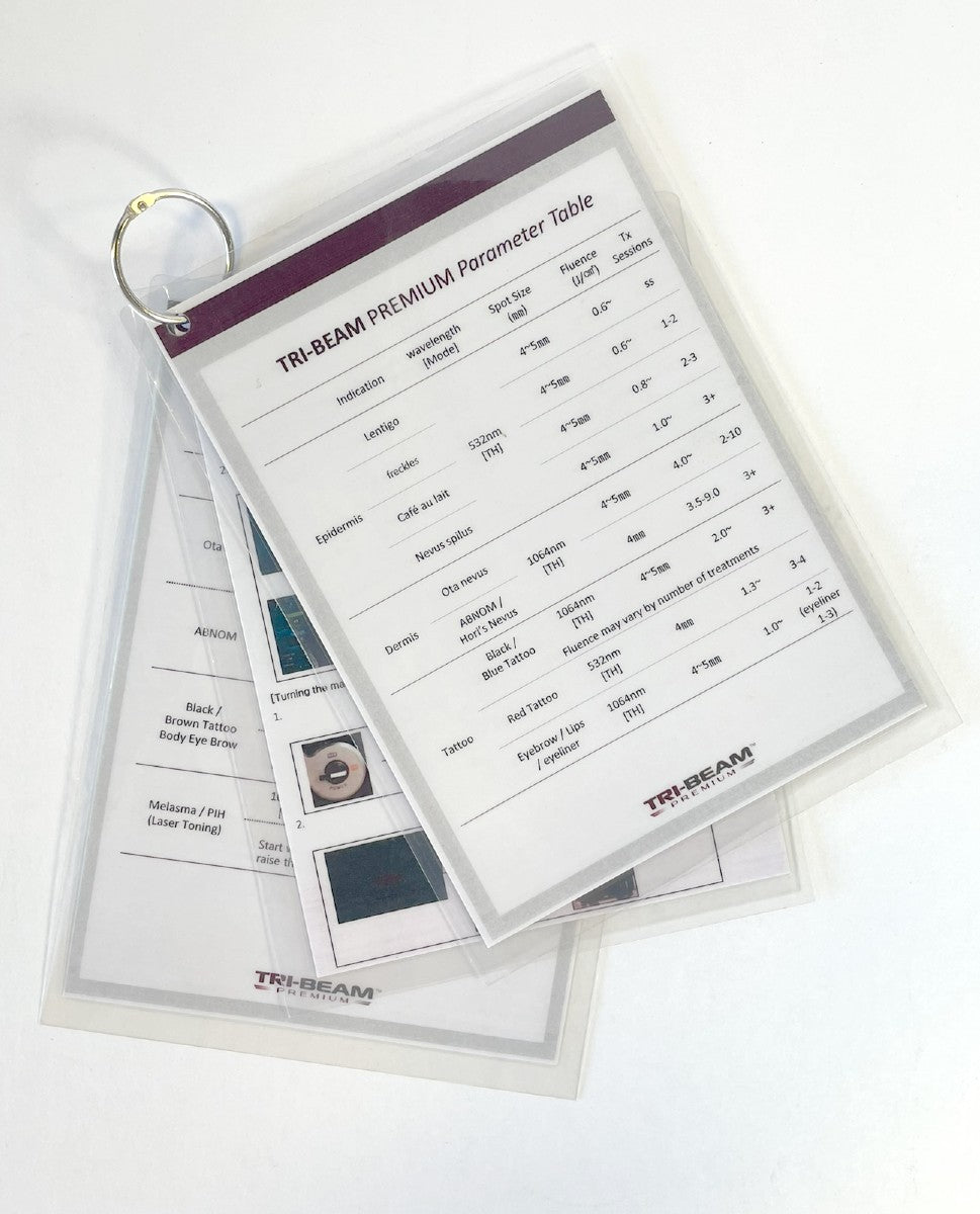 TRI-BEAM PREMIUM Parameter Table