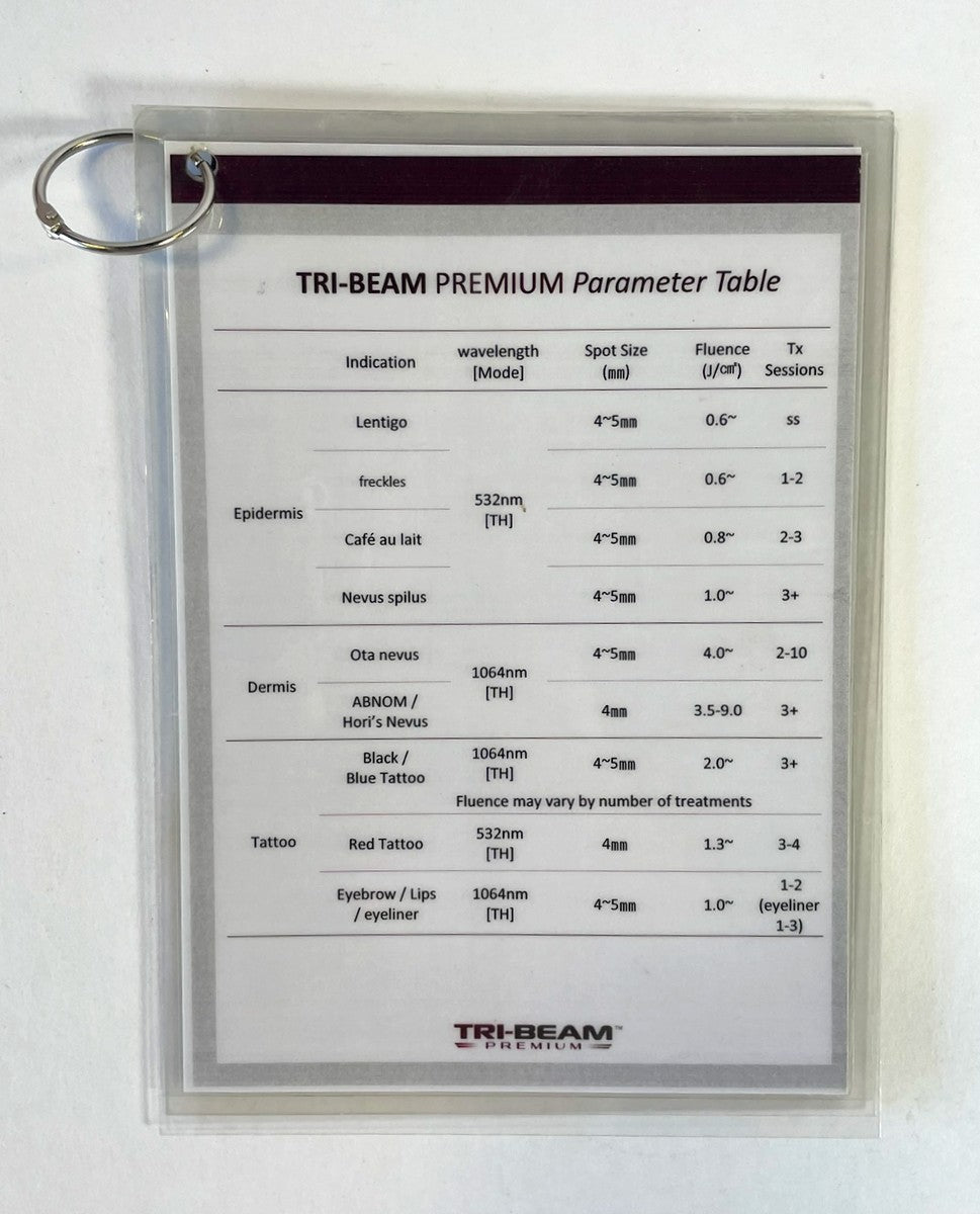 TRI-BEAM PREMIUM Parameter Table