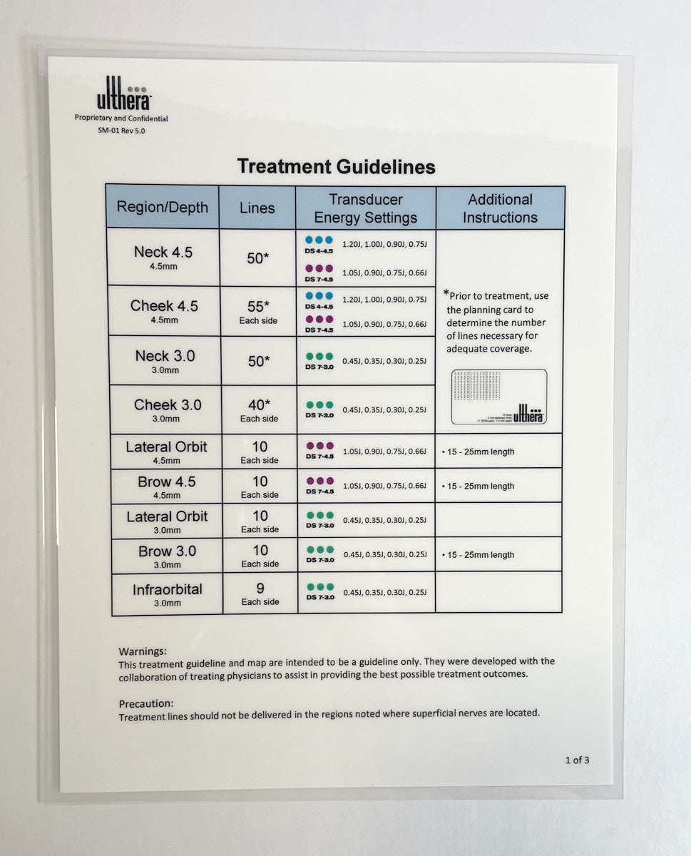 Ulthera Proprietary and confidential Treatment Guidelines SM-01 Rev 5.0