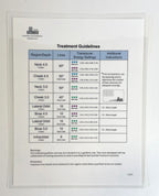Ulthera Proprietary and confidential Treatment Guidelines Warnings/Precautions SM-01 Rev 5.0