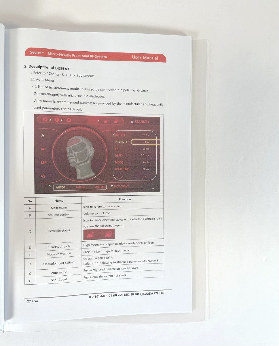 ILOODA RF Microneedling system Secret User Manual IFU-E01-MTR-C1 Rev 2 EXP 2017 -1