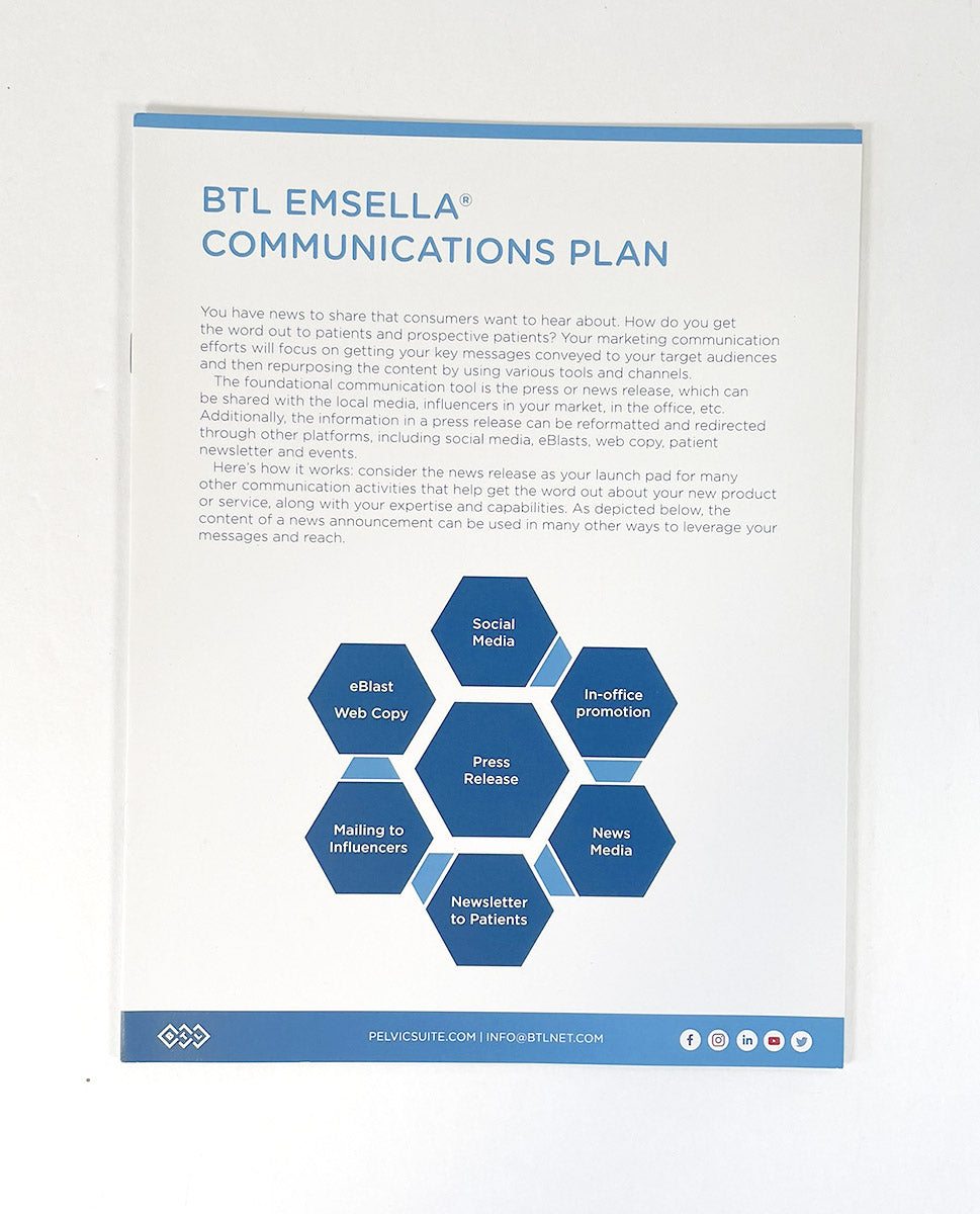 BTL Aesthetics Emsculpt Marketing Plan Business Guide Media Promo 2018 715-74EMCOMPLENUS100 -btl