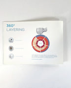 BTL Aesthetics EXILIS ULTRA 360 Booklet 715-77EXUAAD17ENUS101