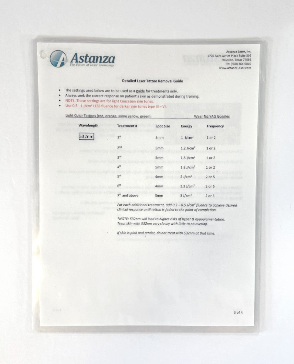Astanza-The Future of Laser Technology- Detailed Laser Tattoo Removal-Guide-1