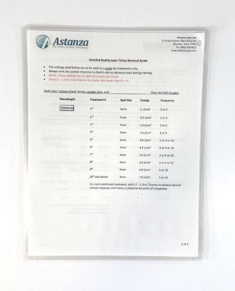 Astanza-The Future of Laser Technology- Detailed Laser Tattoo Removal-Guide-1