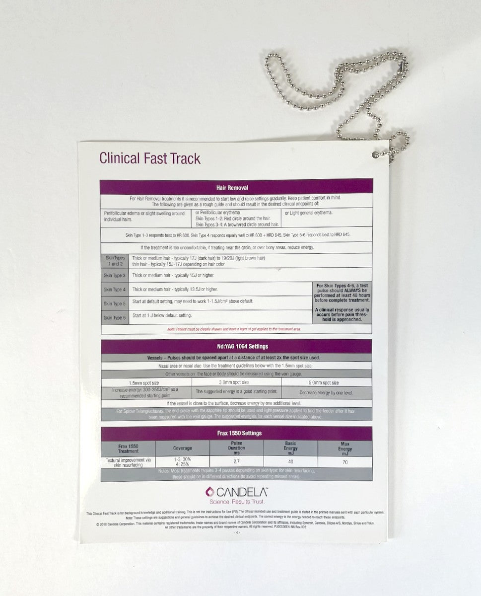 Candela Clinical Fast Track To Hair Removal Reference Guide