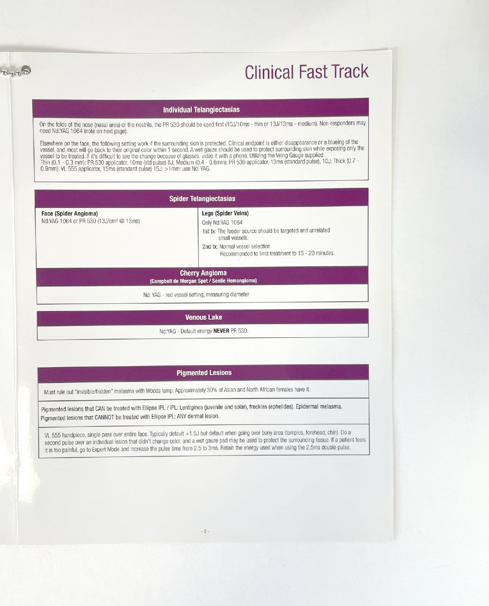 Candela Clinical Fast Track To Hair Removal Reference Guide