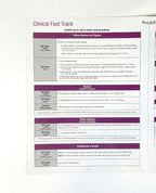 Candela Clinical Fast Track To Hair Removal Reference Guide
