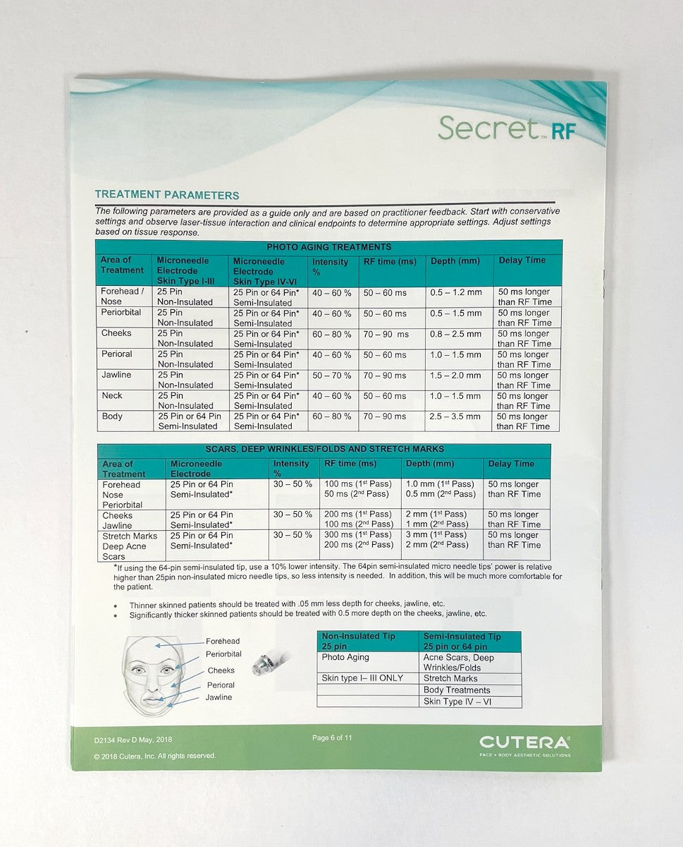 CUTERA Secret RF TREATMENT GUIDELINES D2134 Rev D EXP 2018 - rf