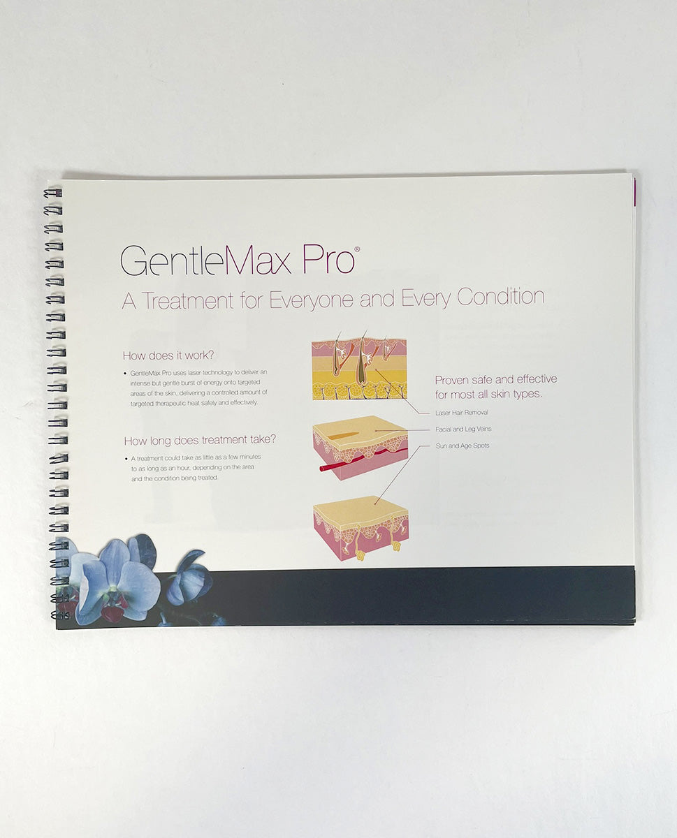 Candela GentleMax Pro A Before and After Booklet Marketing Booklet PB76861EN-NA