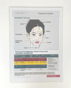 LUTRONIC, INFINI, Treatment Guides – 4100152600 / Rev 0.2, 2013 (2 sheets)
