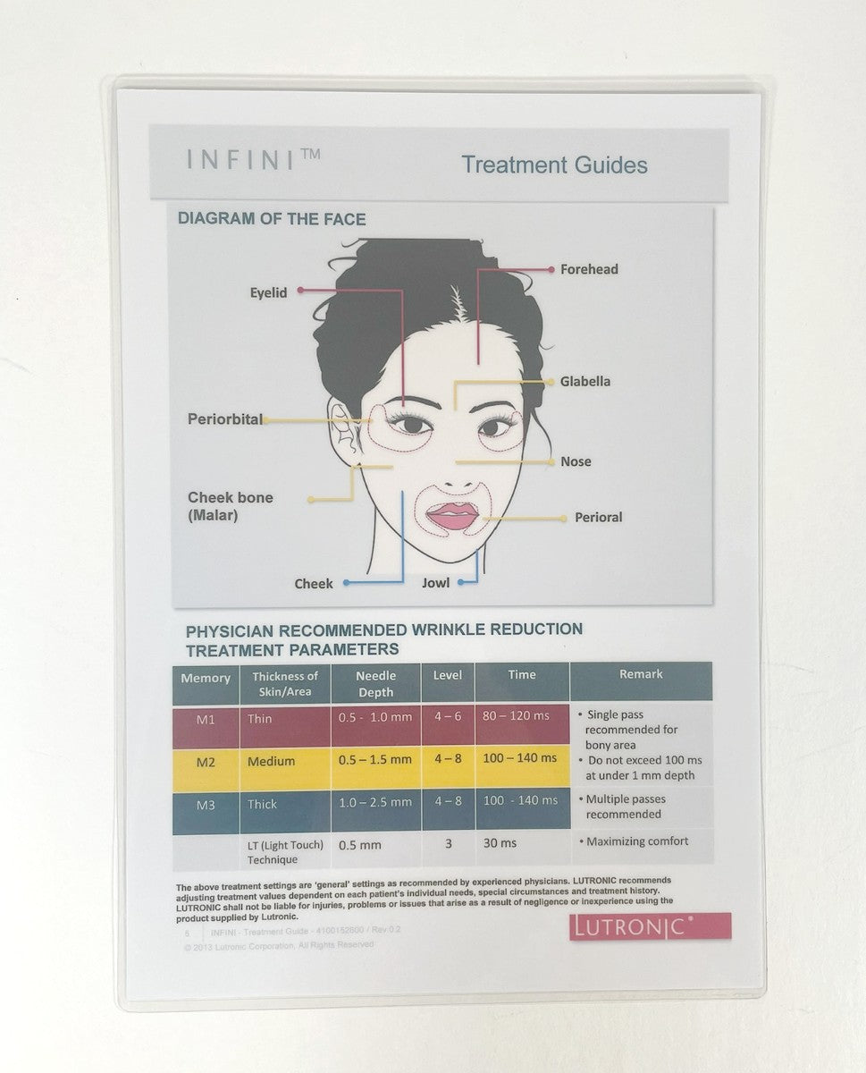 LUTRONIC, INFINI, Treatment Guides – 4100152600 / Rev 0.2, 2013 (2 sheets)