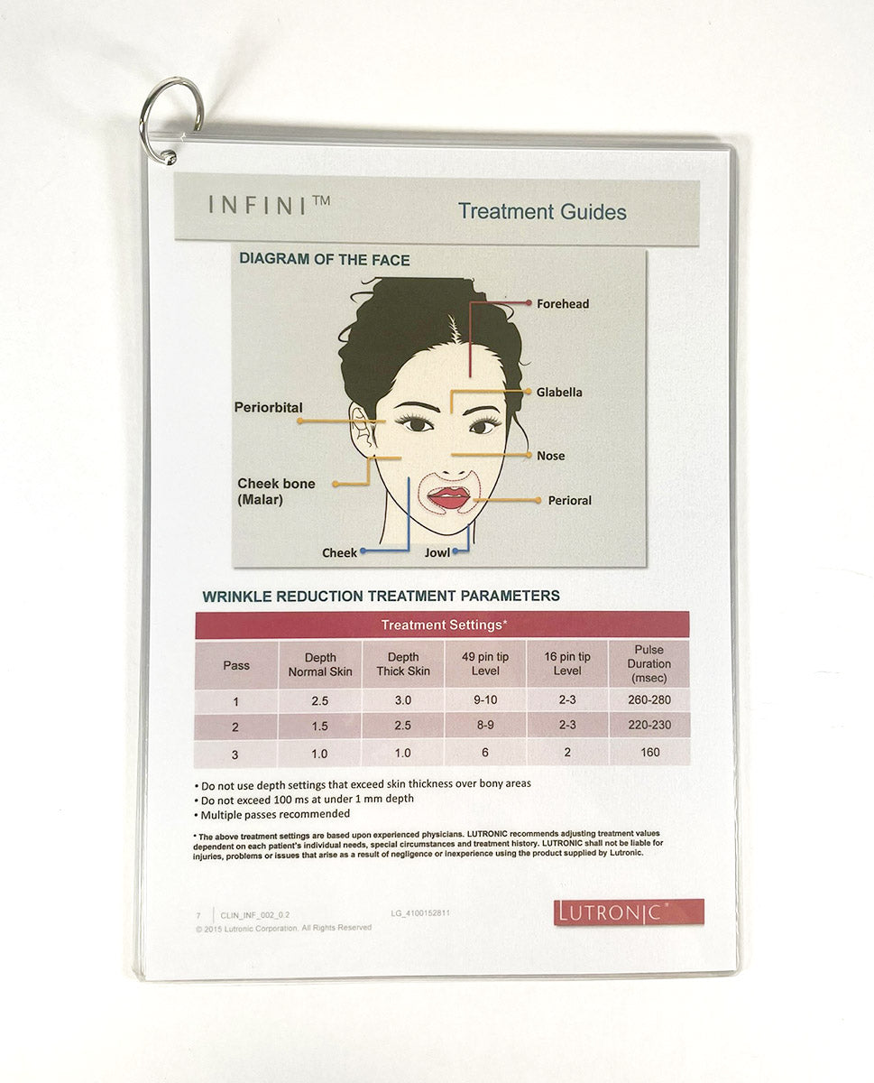 Lutronic Infini Laminated, Clinical, Guide CLIN_INF_002_02