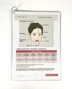 Lutronic Infini Laminated, Clinical, Guide CLIN_INF_002_02
