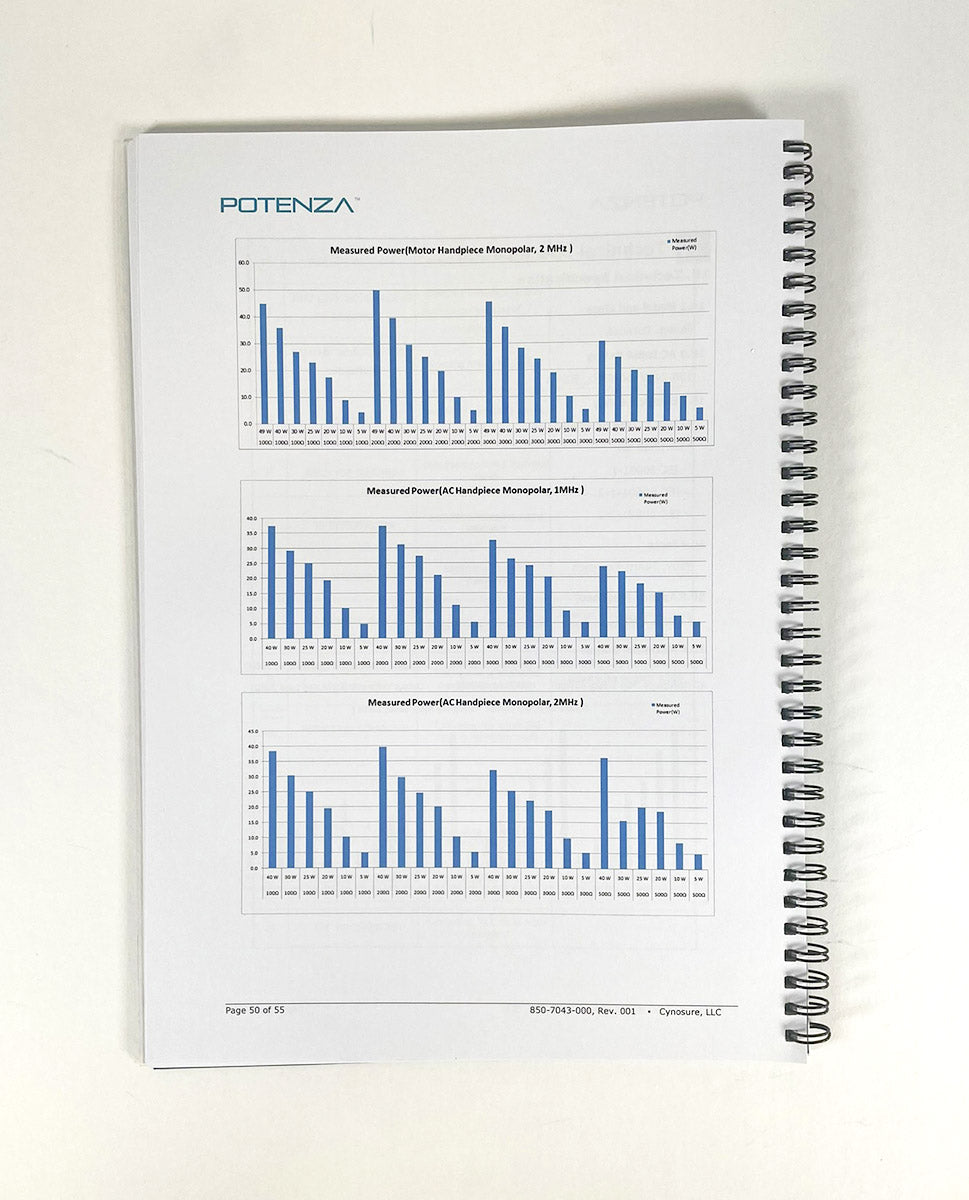 CYNOSURE POTENZA Operator Manual JMUM_PTZ_01 Revision 001 EXP 2020