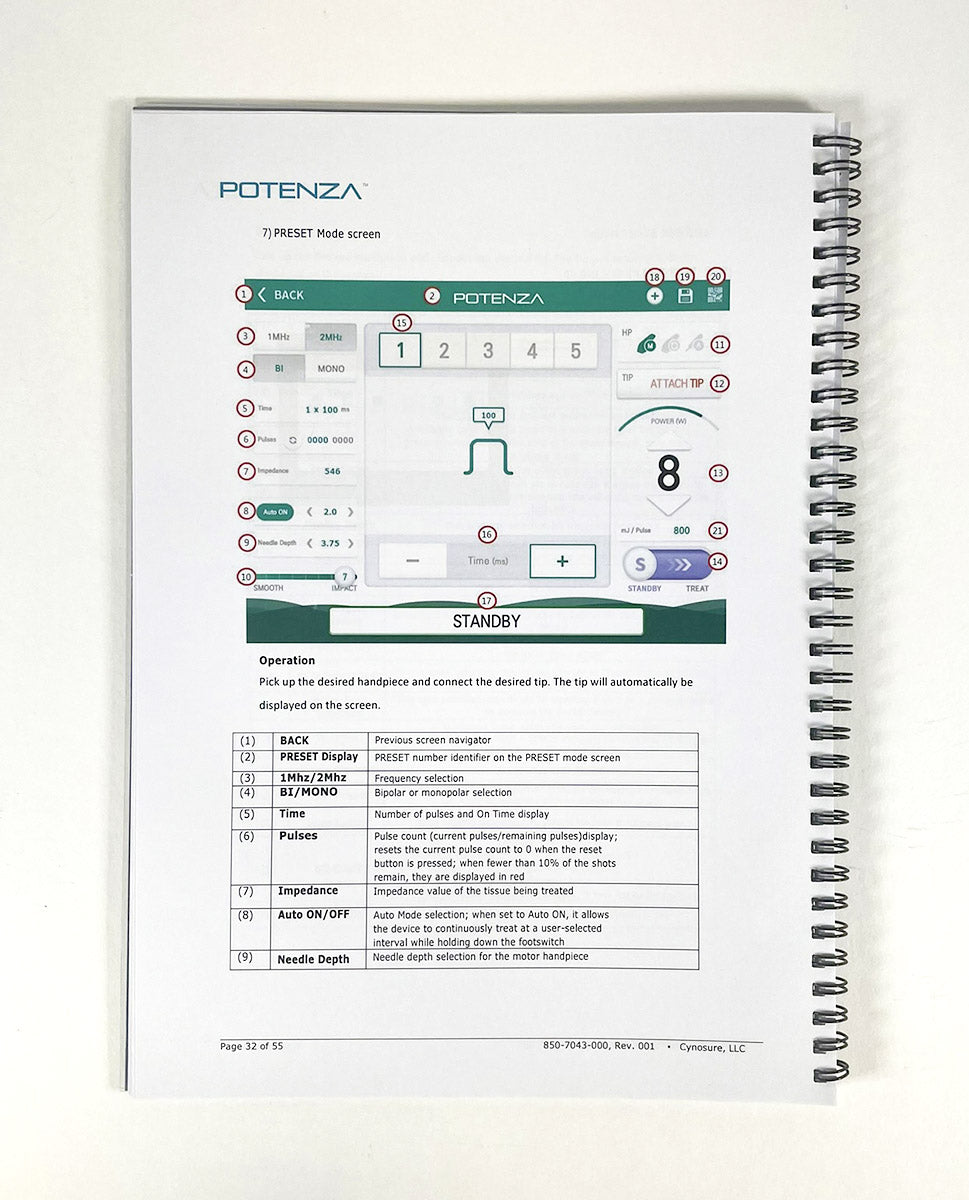 CYNOSURE POTENZA Operator Manual JMUM_PTZ_01 Revision 001 EXP 2020