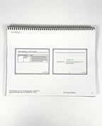 Miramar Labs MiraDry Procedure Training Program MK0047 Rev. C