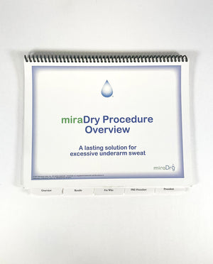 Miramar Labs MiraDry Procedure Overview A Lasting Solution For Excessive underarm sweat 2011 MK0025 Rev.B