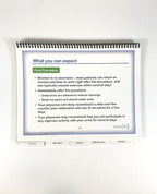 Miramar Labs MiraDry Procedure Overview A Lasting Solution For Excessive underarm sweat 2011 MK0025 Rev.B