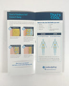 Zeltiq CoolSculpting Allergan That's Cool Marketing Brochure x4