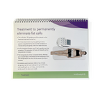 CUTERA, TruSculpt iD, “Define your body iD with personalized body sculpting”, Consultation Guide, P/N: AP1889 rB, 2018