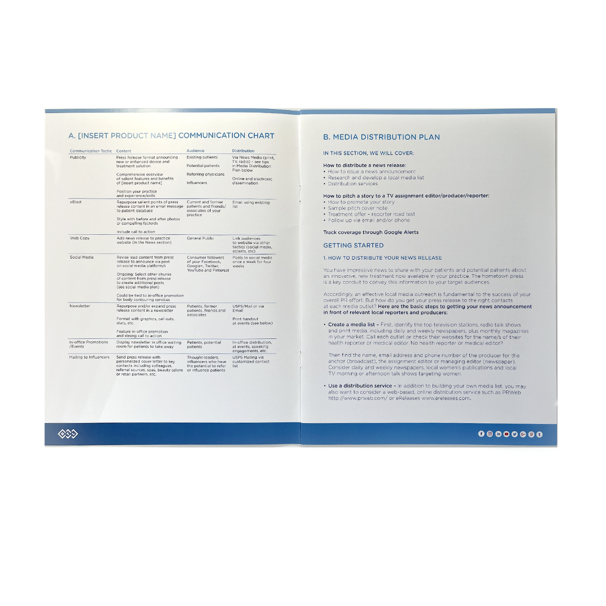 BTL AESTHETICS, [Insert product name] Communications Plan, 715-74AECOMPLENUS100, EXP 2017