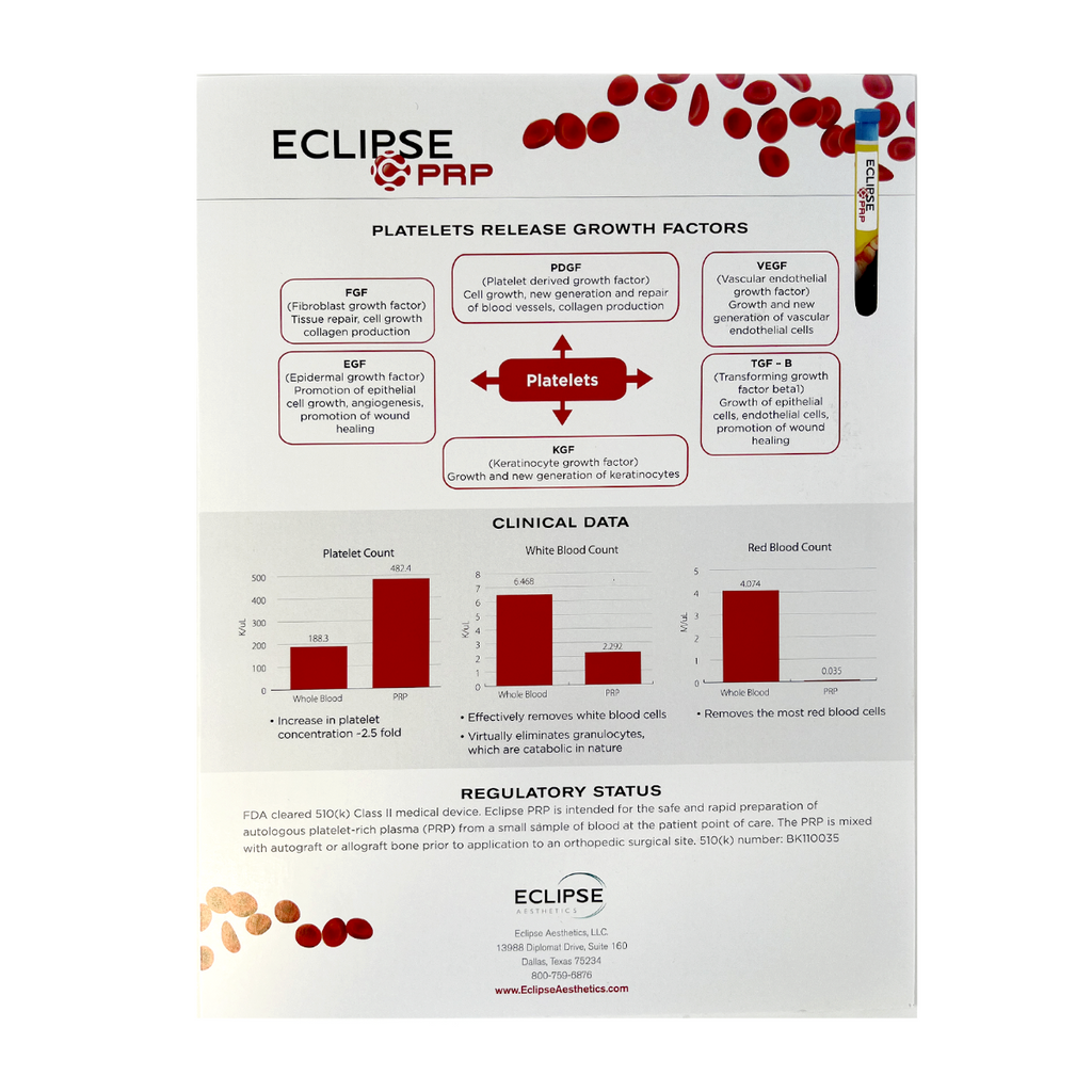 ECLIPSE PRP Advances in Platelet – Rich Plasma Guide