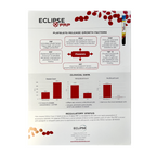 ECLIPSE PRP Advances in Platelet – Rich Plasma Guide