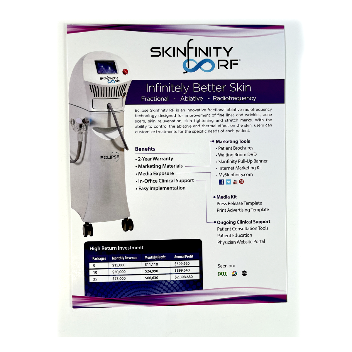 Eclipse Skinfinity RF Infinitely Better Skin Fractional - Ablative - Radiofrequency Brochure (2 pieces)