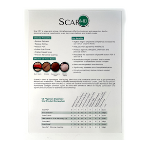 Eclipse Aesthetics ScarMD Brochure Photo, Effective on These Scars