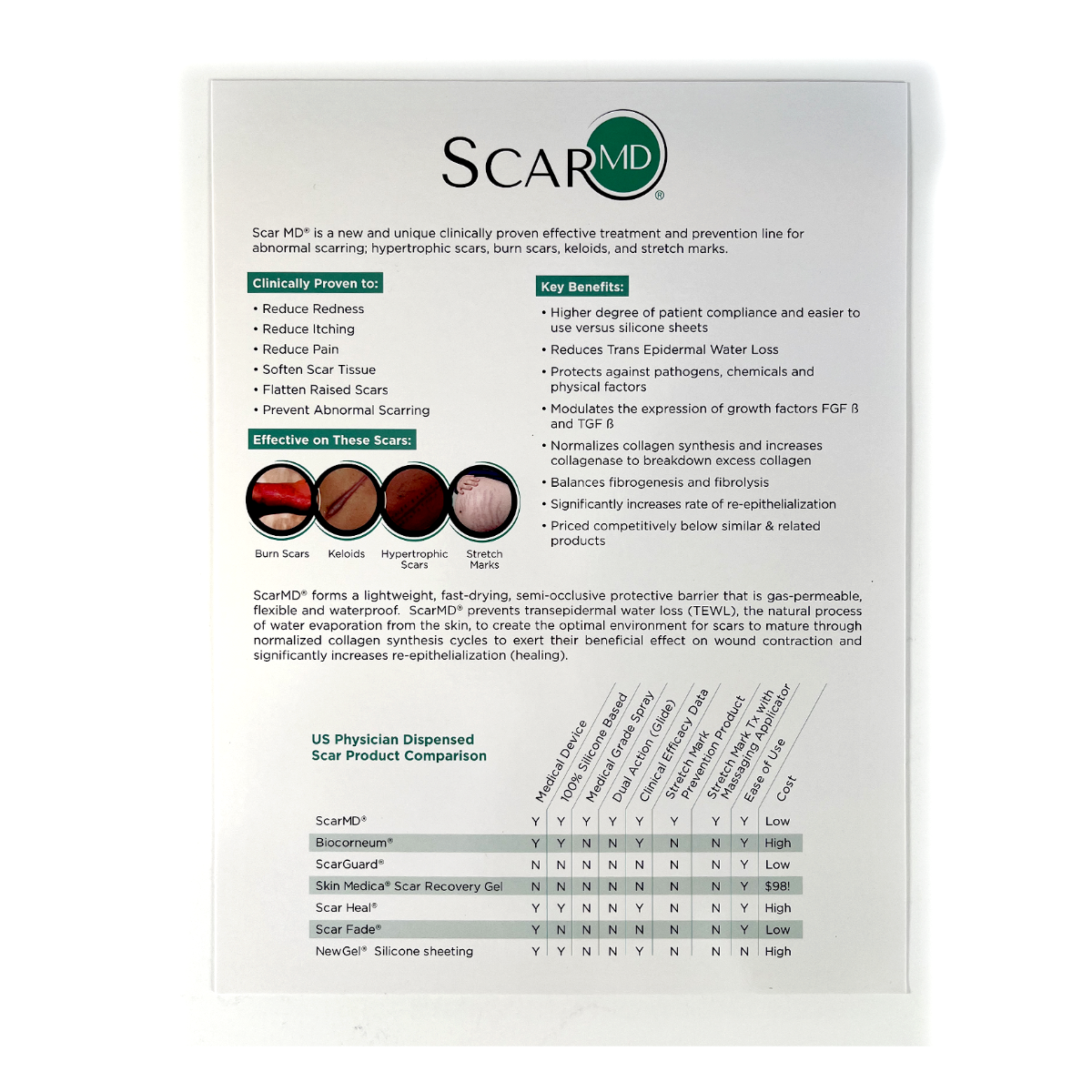 Eclipse Aesthetics ScarMD Brochure Photo, Effective on These Scars