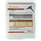 Alma Lasers Harmony Quick Reference Guide OMHA23090401