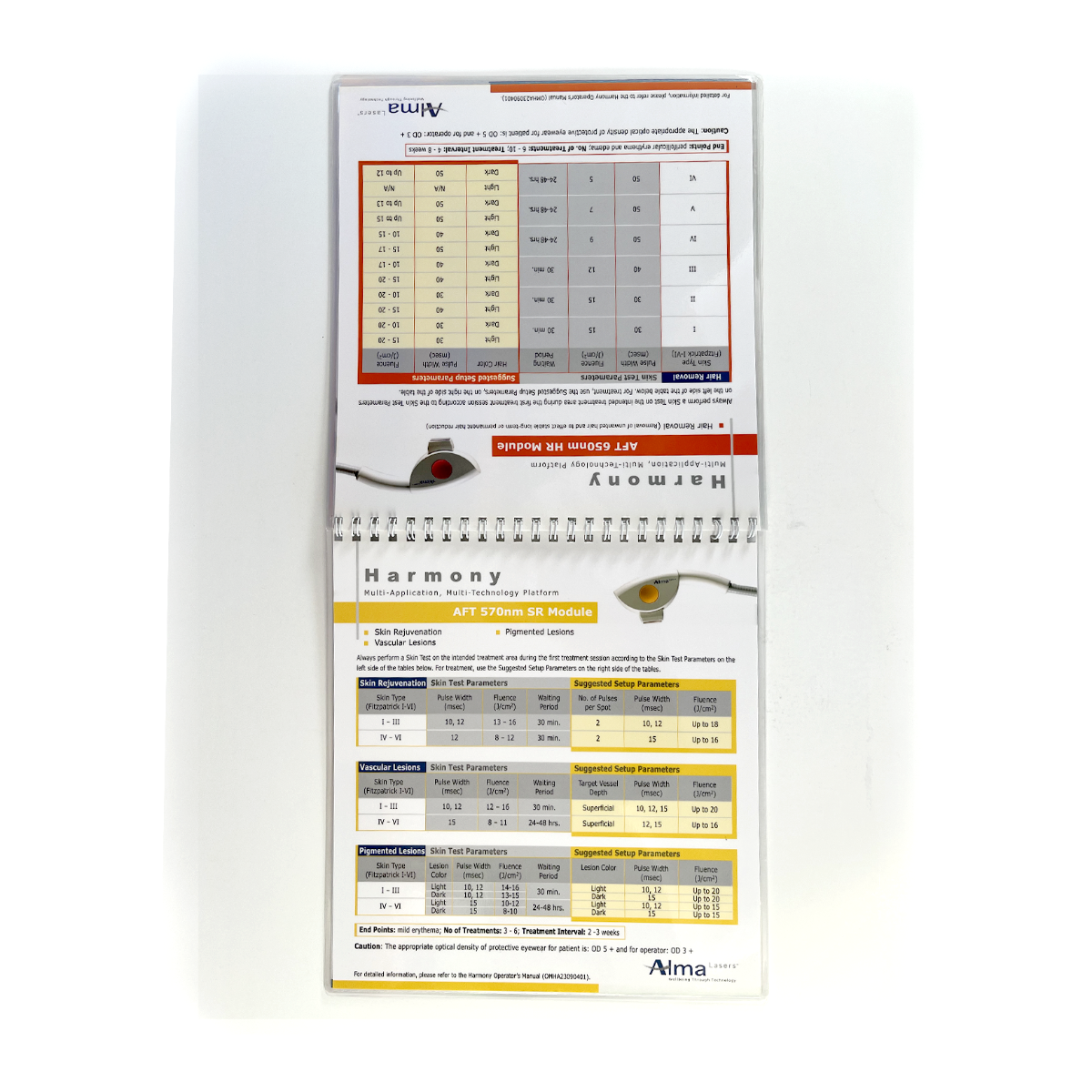 Alma Lasers Harmony Quick Reference Guide OMHA23090401