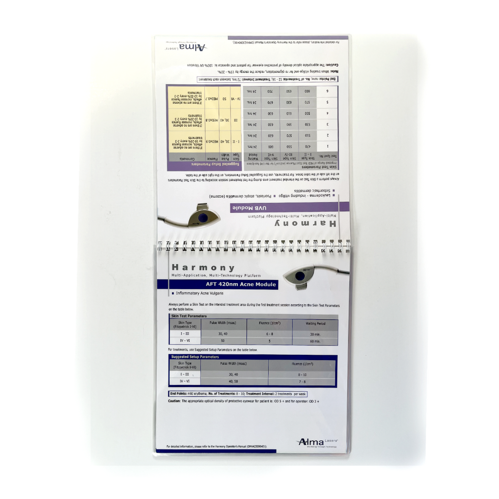 Alma Lasers Harmony Quick Reference Guide OMHA23090401