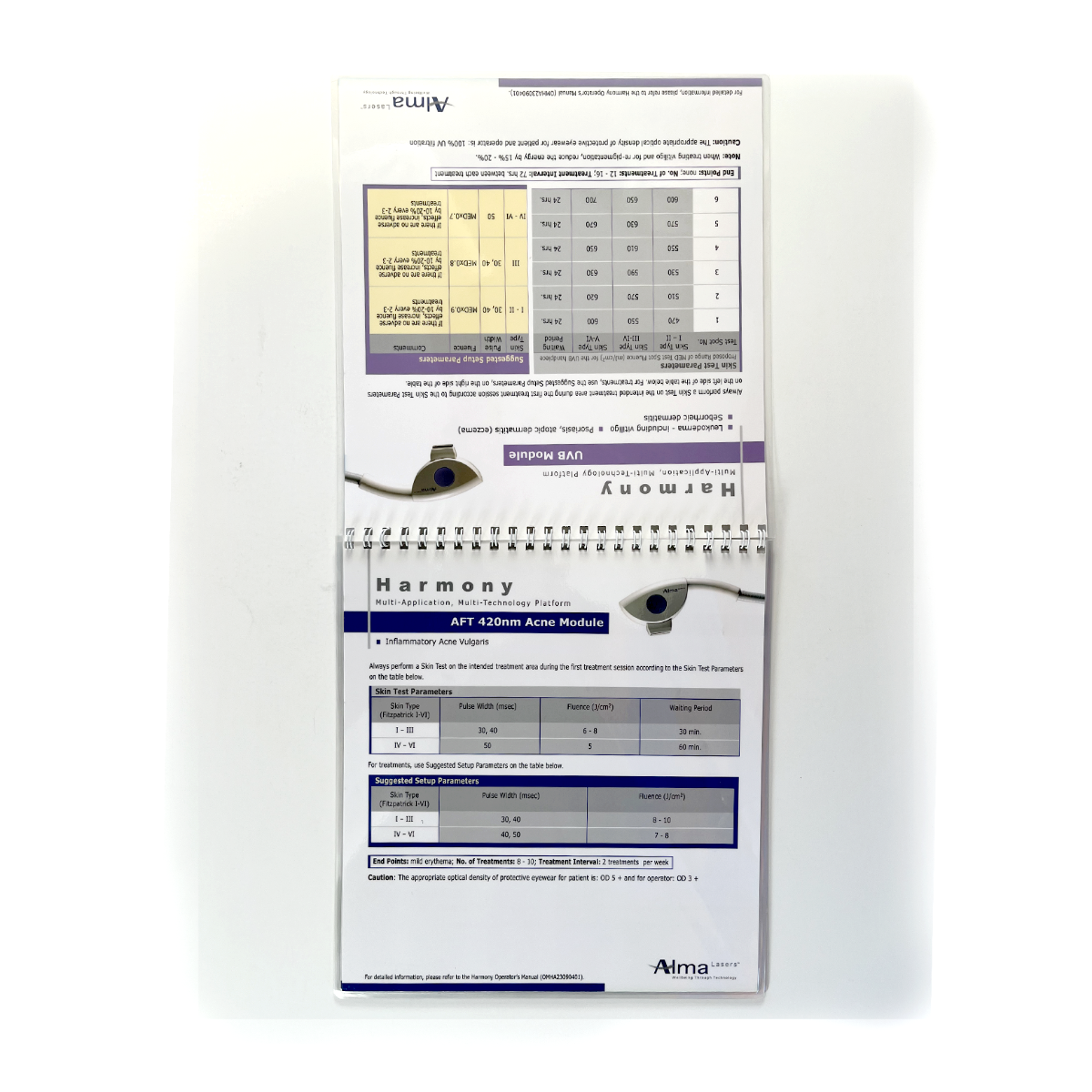 Alma Lasers Harmony Quick Reference Guide OMHA23090401