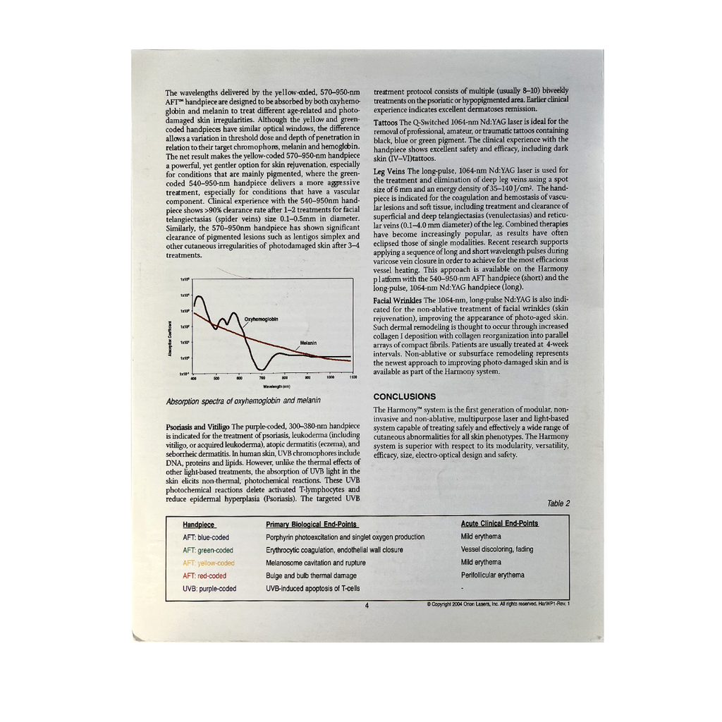 Orion Lasers, “Modular Laser and Pulsed-Light System for the Treatment of Cutaneous Abnormalities” Article, P/N: HarWP1-Rev.1, 2004