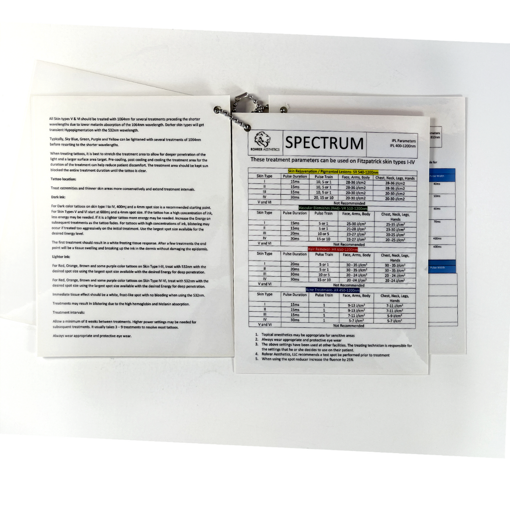 Rohrer Aesthetics Spectrum Guide Treatment Vascular Parameters Erbium Yag 2940 nm