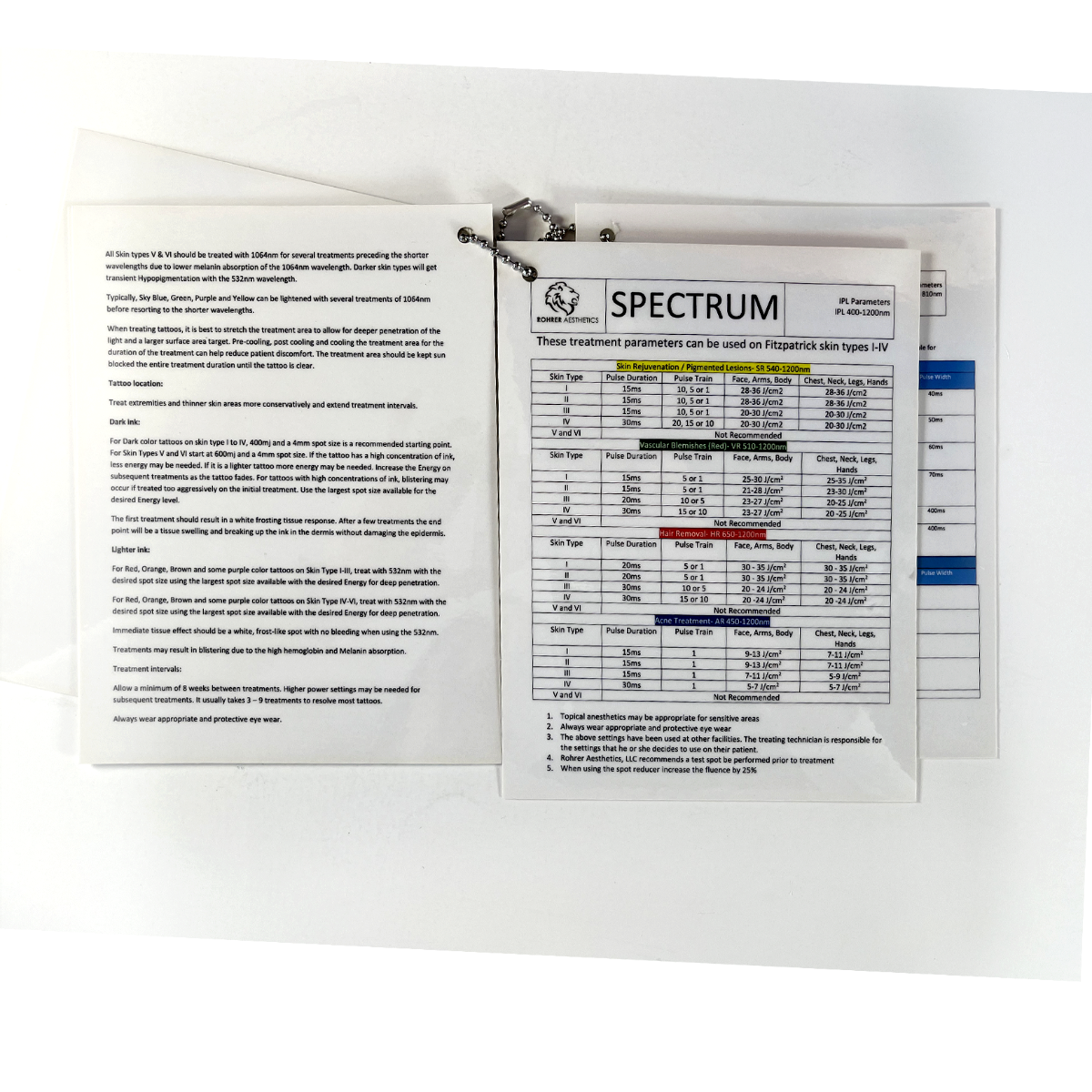 Rohrer Aesthetics Spectrum Guide Treatment Vascular Parameters Erbium Yag 2940 nm
