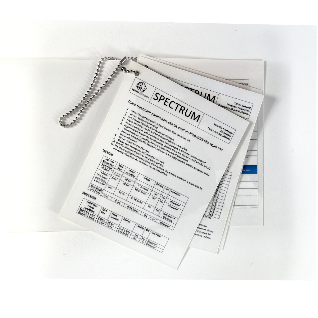 Rohrer Aesthetics Spectrum Guide Treatment Vascular Parameters Erbium Yag 2940 nm