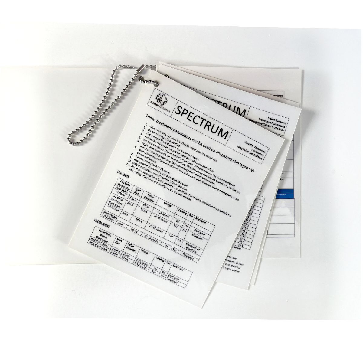Rohrer Aesthetics Spectrum Guide Treatment Vascular Parameters Erbium Yag 2940 nm